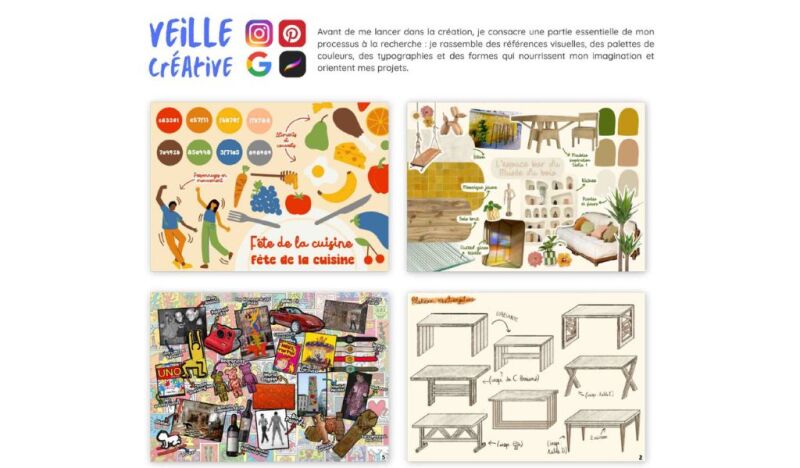 portfolio prépa art