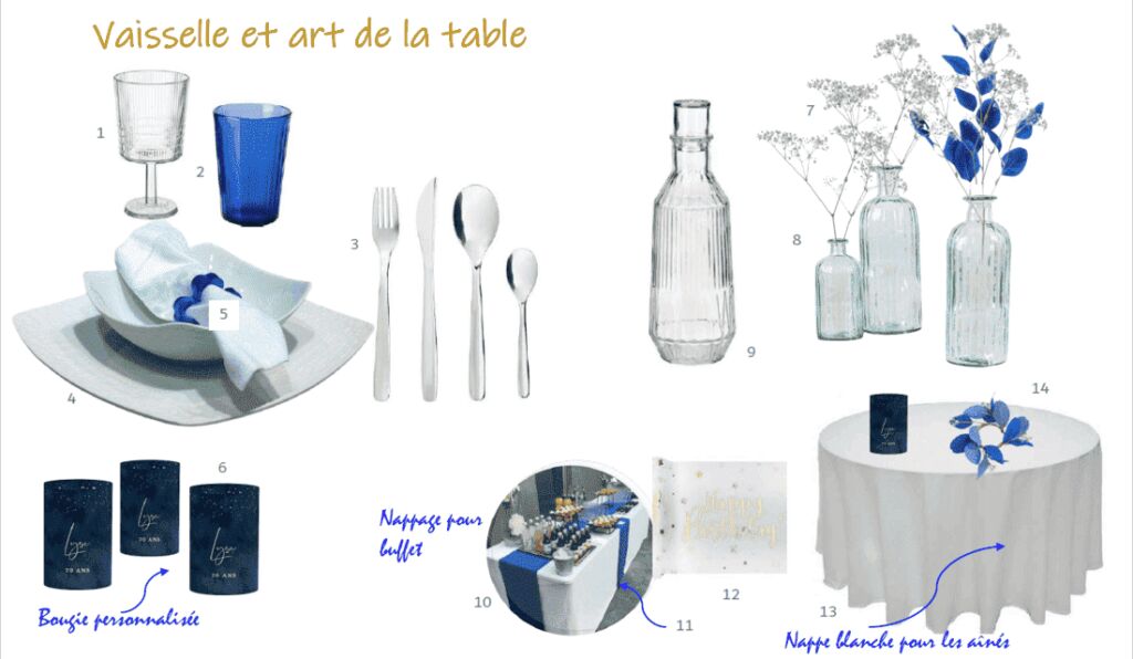 planche par Nathalie L. - Nat Dco