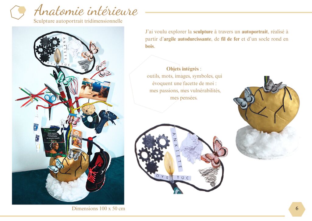 Devoir réalisé par Audrey lors de sa Prépa Art