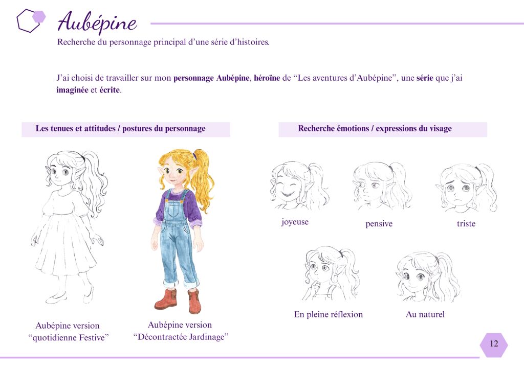 Projet d'illustration ralis par Audrey en Prpa
