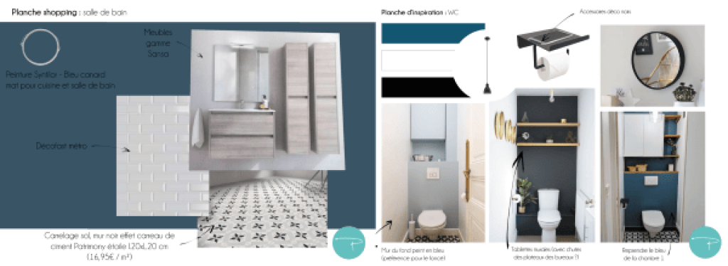Inspiration déco par Pellmelldeco