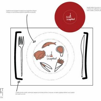 Exemple de projets  raliser pour la formation graphisme