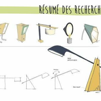 Rsum des recherches