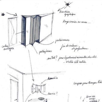 Recherches cratives • Projet 1