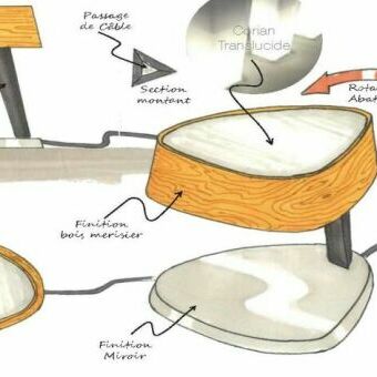 Prototype de la lampe  Mexico Light 