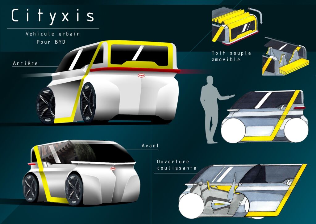 Devoir en design ralis par Mathieu